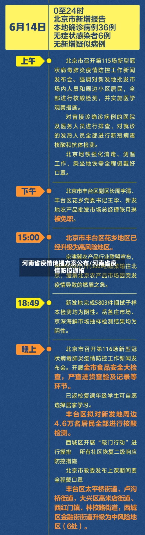 河南省疫情传播方案公布/河南省疫情防控通报-第3张图片