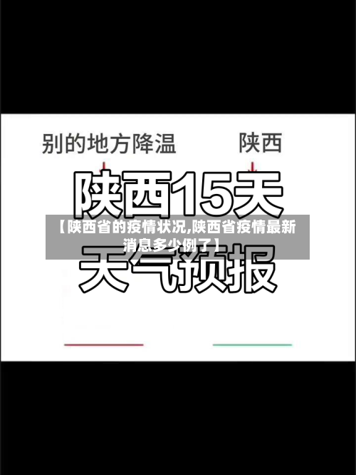 【陕西省的疫情状况,陕西省疫情最新消息多少例了】-第1张图片