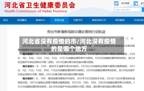河北省没有疫情的市/河北没有疫情的是哪个地方-第1张图片