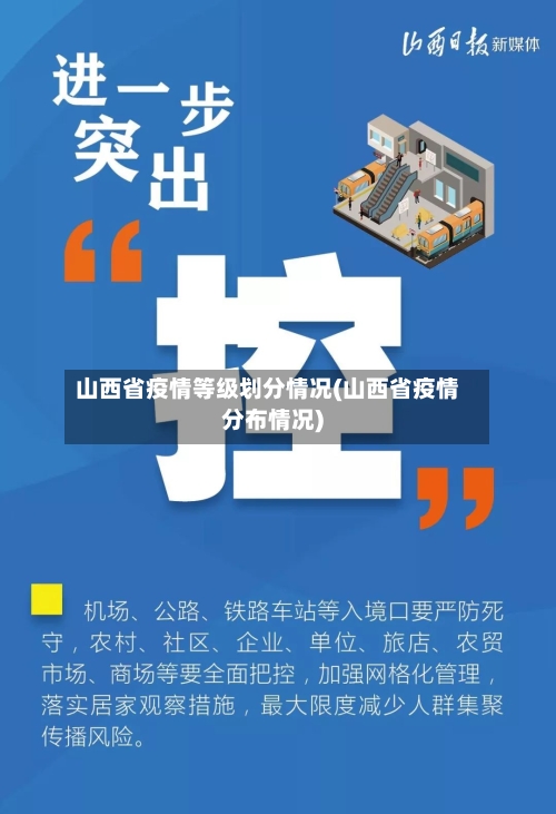 山西省疫情等级划分情况(山西省疫情分布情况)-第2张图片
