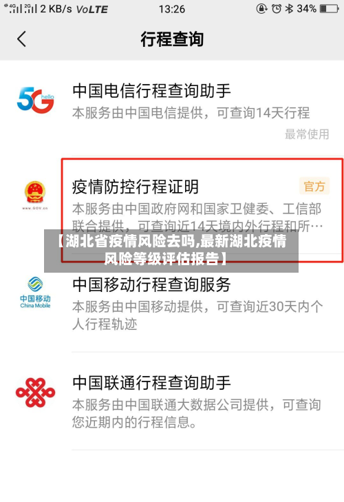 【湖北省疫情风险去吗,最新湖北疫情风险等级评估报告】-第2张图片