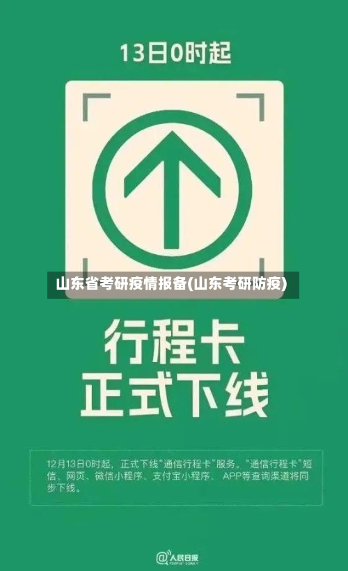 山东省考研疫情报备(山东考研防疫)-第1张图片