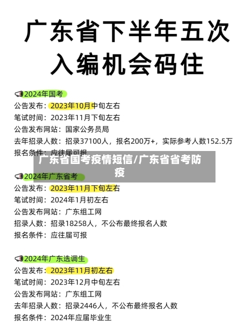 广东省国考疫情短信/广东省省考防疫-第1张图片