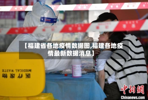 【福建省各地疫情数据图,福建各地疫情最新数据消息】-第1张图片