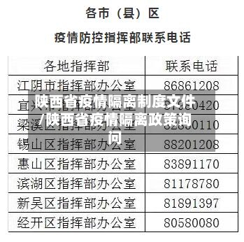 陕西省疫情隔离制度文件/陕西省疫情隔离政策询问-第1张图片