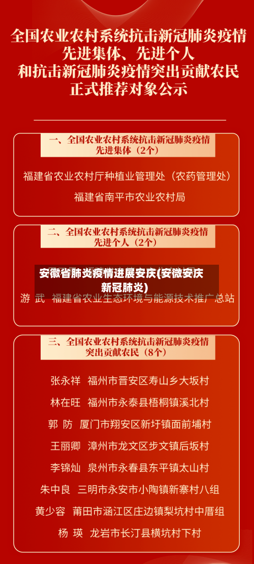 安徽省肺炎疫情进展安庆(安微安庆新冠肺炎)-第1张图片