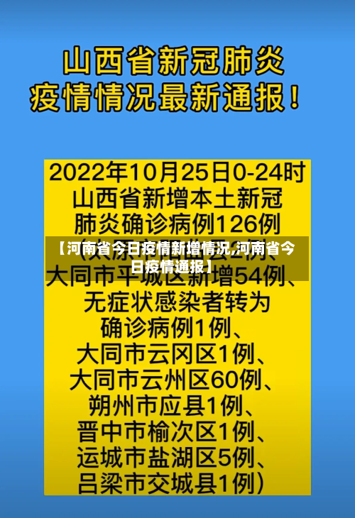【河南省今日疫情新增情况,河南省今日疫情通报】-第1张图片