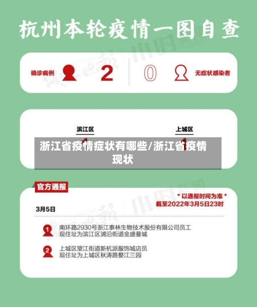 浙江省疫情症状有哪些/浙江省疫情现状-第1张图片