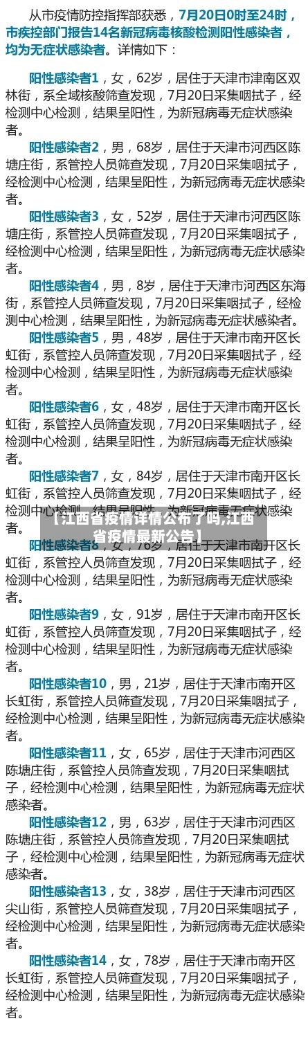 【江西省疫情详情公布了吗,江西省疫情最新公告】-第2张图片