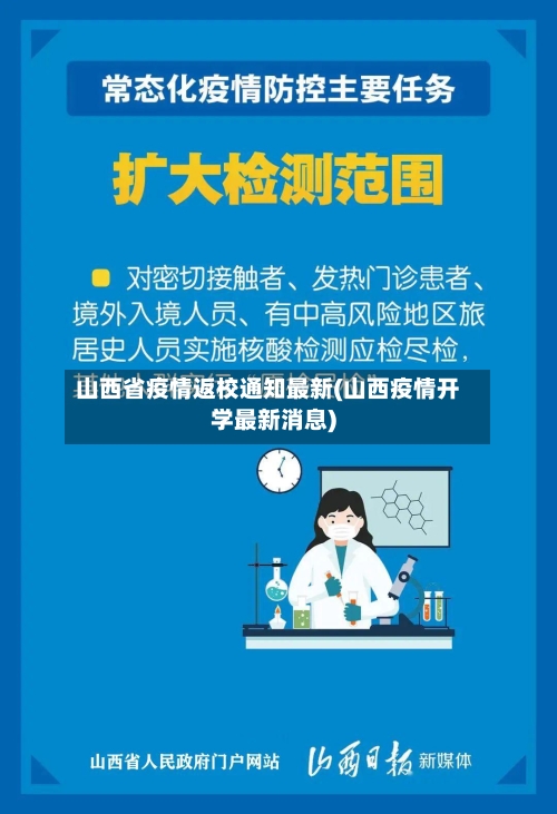山西省疫情返校通知最新(山西疫情开学最新消息)-第2张图片