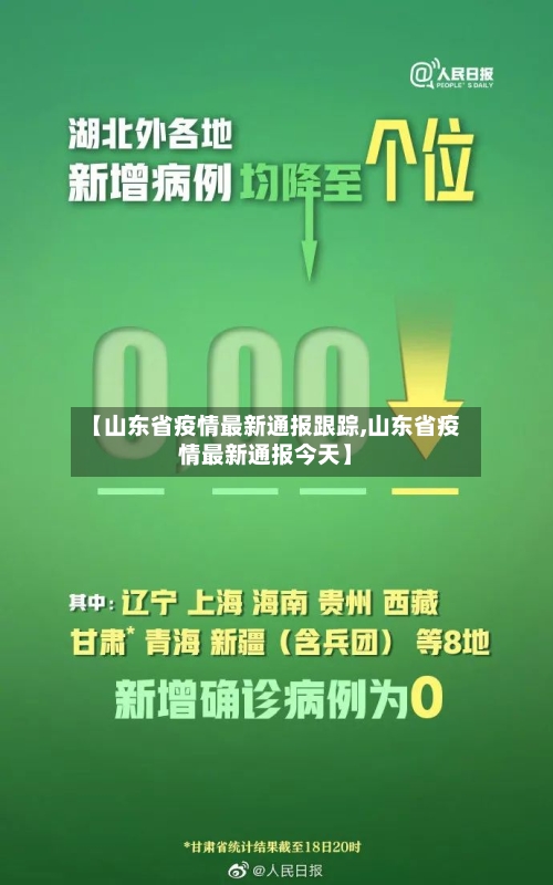 【山东省疫情最新通报跟踪,山东省疫情最新通报今天】-第3张图片