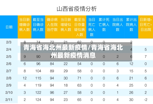 青海省海北州最新疫情/青海省海北州最新疫情消息-第1张图片