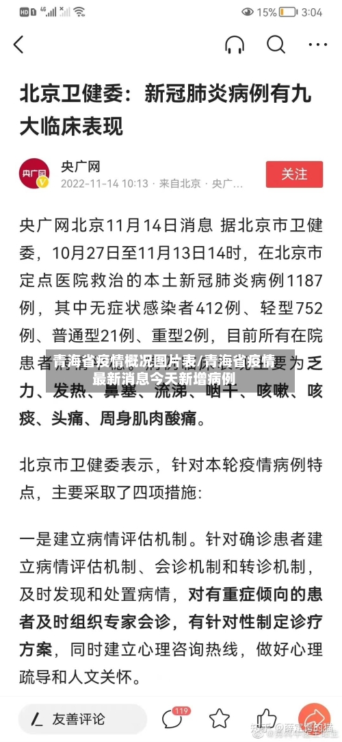 青海省疫情概况图片表/青海省疫情最新消息今天新增病例-第3张图片