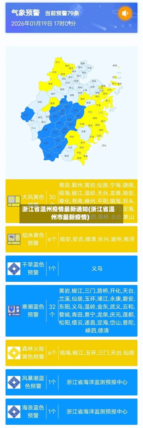 浙江省温州疫情最新通知(浙江省温州市最新疫情)-第1张图片