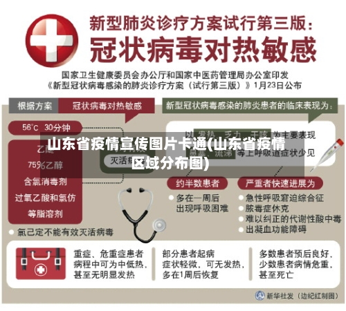 山东省疫情宣传图片卡通(山东省疫情区域分布图)-第2张图片
