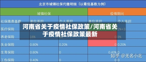 河南省关于疫情社保政策/河南省关于疫情社保政策最新-第1张图片
