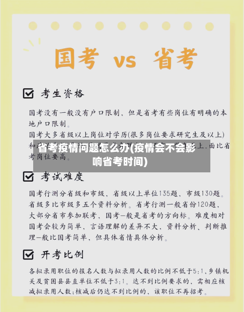 省考疫情问题怎么办(疫情会不会影响省考时间)-第2张图片