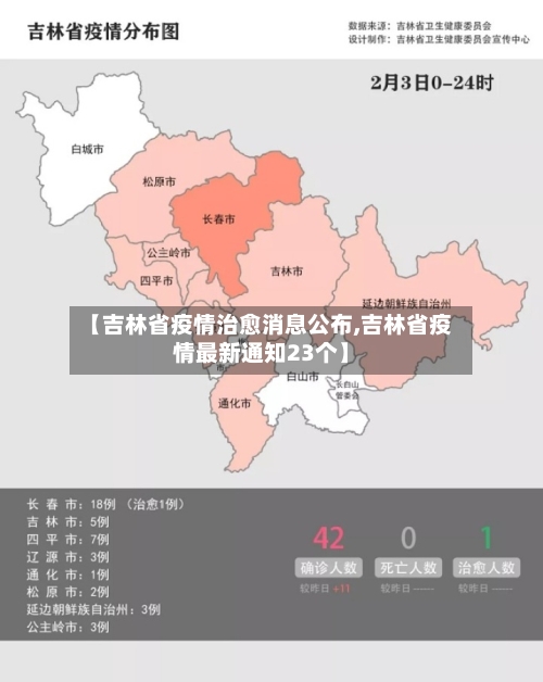【吉林省疫情治愈消息公布,吉林省疫情最新通知23个】-第1张图片