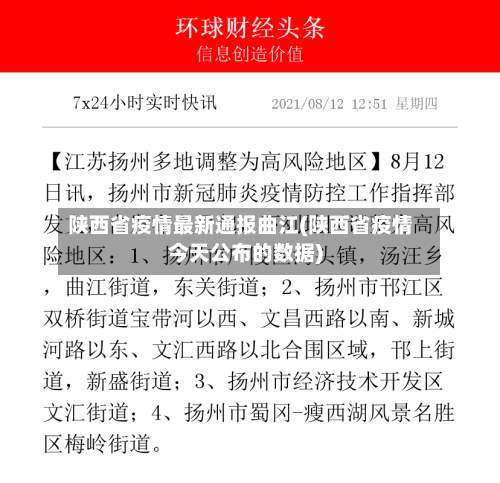 陕西省疫情最新通报曲江(陕西省疫情今天公布的数据)-第1张图片