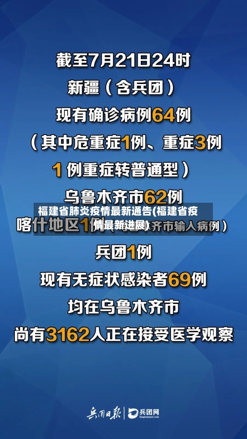 福建省肺炎疫情最新通告(福建省疫情最新进展)-第2张图片