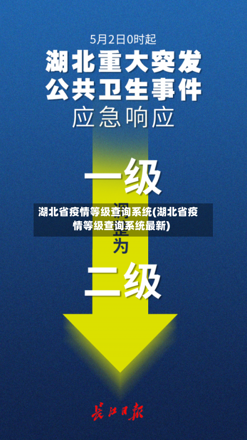 湖北省疫情等级查询系统(湖北省疫情等级查询系统最新)-第1张图片