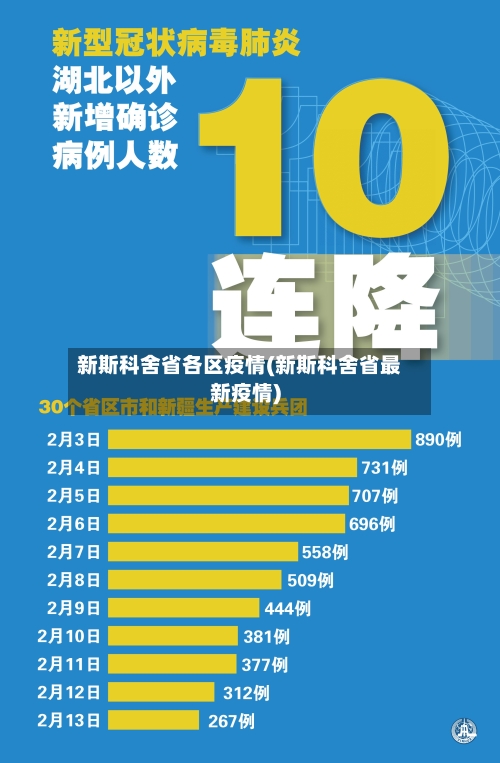 新斯科舍省各区疫情(新斯科舍省最新疫情)-第2张图片