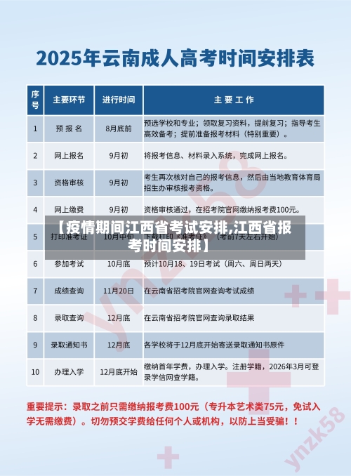【疫情期间江西省考试安排,江西省报考时间安排】-第3张图片