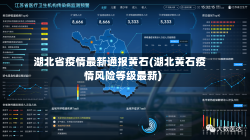 湖北省疫情最新通报黄石(湖北黄石疫情风险等级最新)-第1张图片
