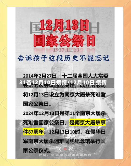 31省12月10日疫情/12月10日 疫情-第1张图片