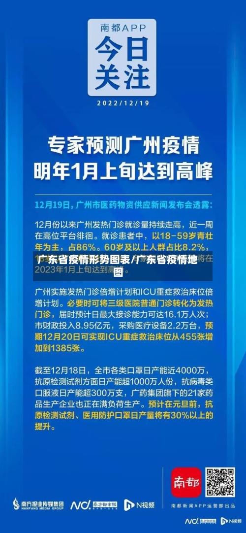 广东省疫情形势图表/广东省疫情地图-第3张图片