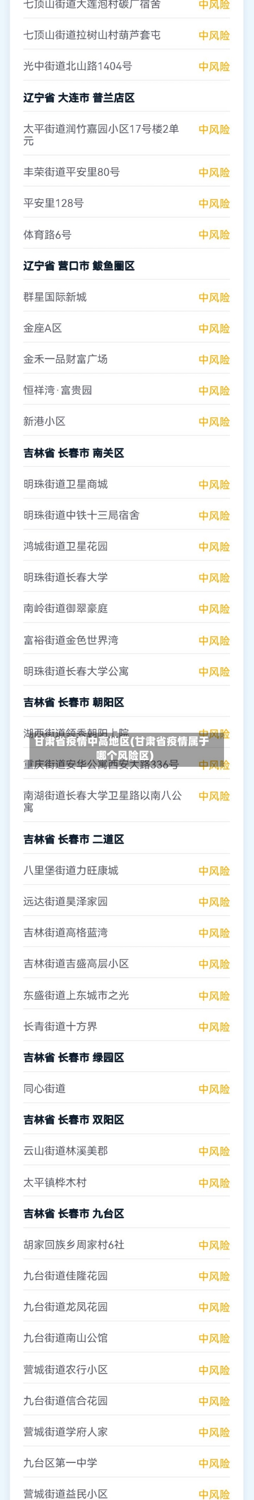 甘肃省疫情中高地区(甘肃省疫情属于哪个风险区)-第1张图片