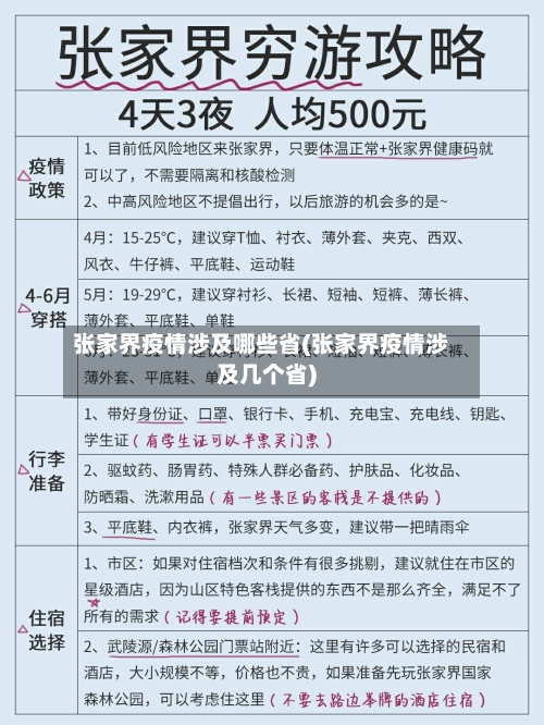 张家界疫情涉及哪些省(张家界疫情涉及几个省)-第3张图片