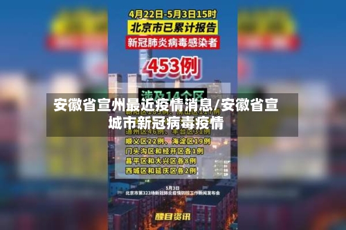 安徽省宣州最近疫情消息/安徽省宣城市新冠病毒疫情-第1张图片