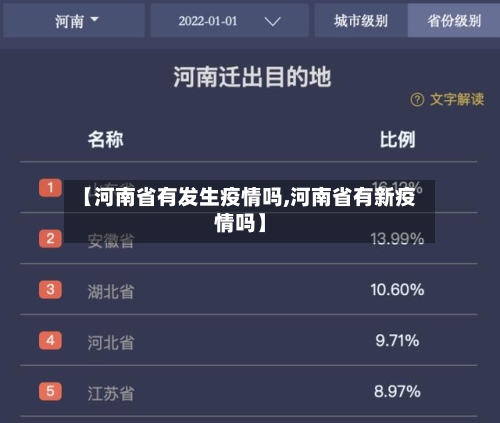 【河南省有发生疫情吗,河南省有新疫情吗】-第1张图片