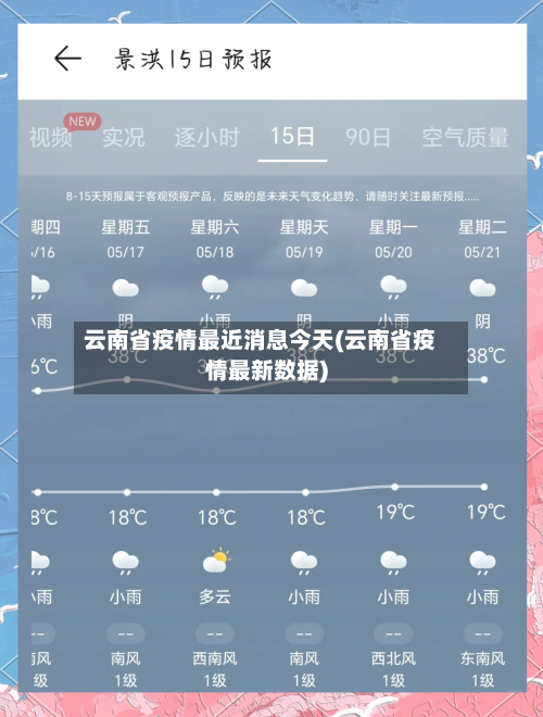 云南省疫情最近消息今天(云南省疫情最新数据)-第1张图片