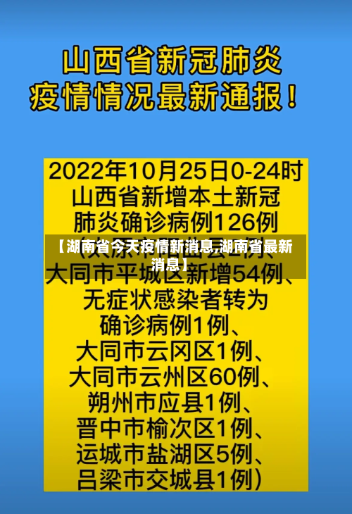 【湖南省今天疫情新消息,湖南省最新消息】-第1张图片