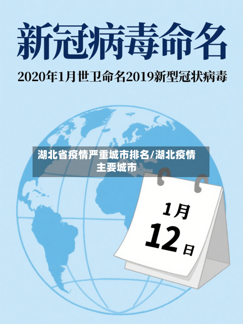 湖北省疫情严重城市排名/湖北疫情主要城市-第1张图片