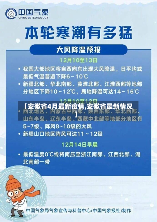 【安徽省4月最新疫情,安徽省最新情况】-第3张图片