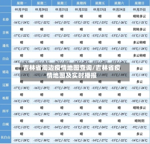 吉林省周边疫情地图查询/吉林省疫情地图及实时播报-第2张图片