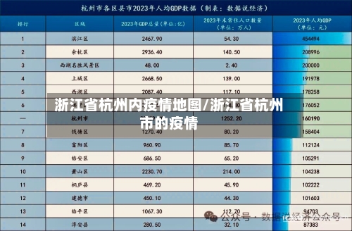 浙江省杭州内疫情地图/浙江省杭州市的疫情-第1张图片