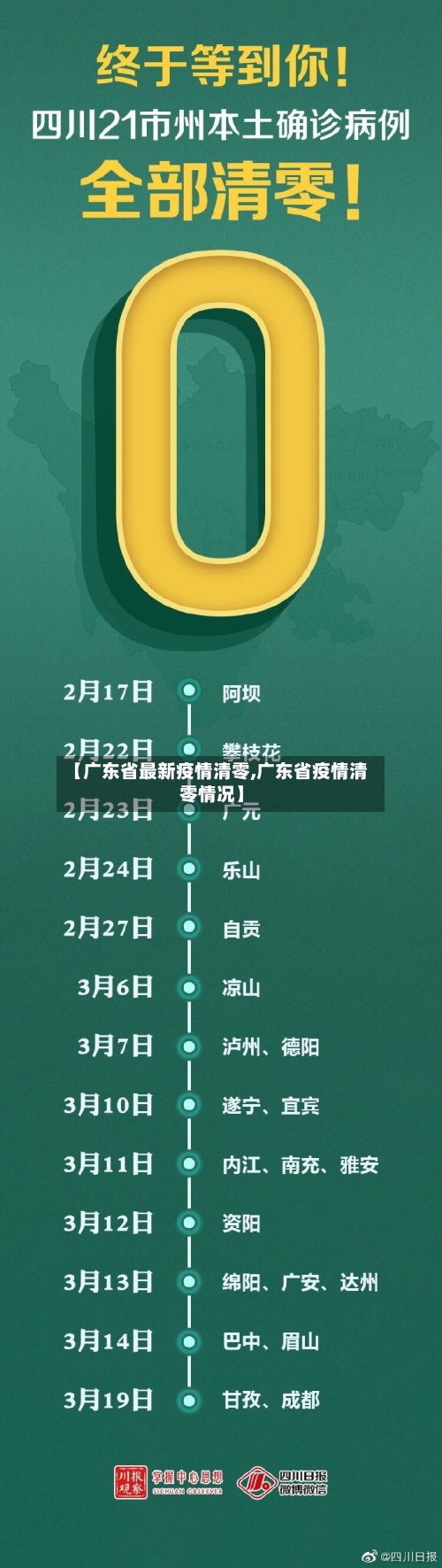 【广东省最新疫情清零,广东省疫情清零情况】-第2张图片
