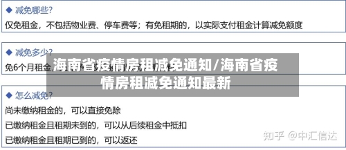 海南省疫情房租减免通知/海南省疫情房租减免通知最新-第2张图片