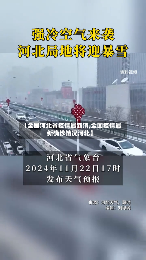 【全国河北省疫情最新消,全国疫情最新确诊情况河北】-第1张图片