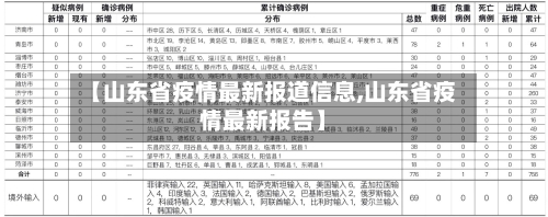 【山东省疫情最新报道信息,山东省疫情最新报告】-第1张图片