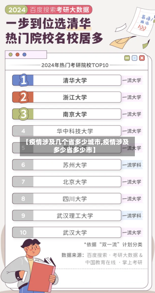 【疫情涉及几个省多少城市,疫情涉及多少省多少市】-第3张图片