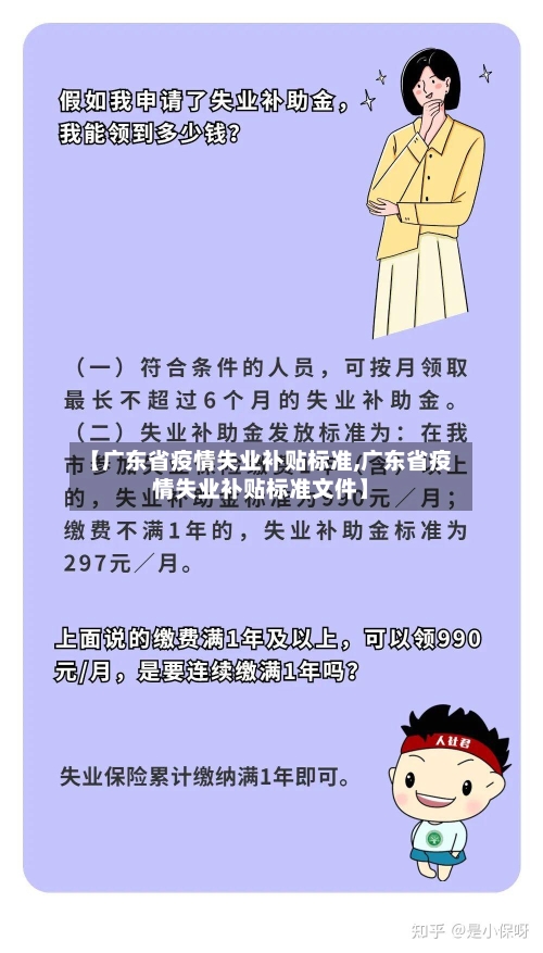 【广东省疫情失业补贴标准,广东省疫情失业补贴标准文件】-第2张图片