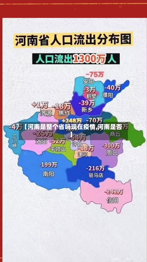 【河南是整个省吗现在疫情,河南是否】-第1张图片