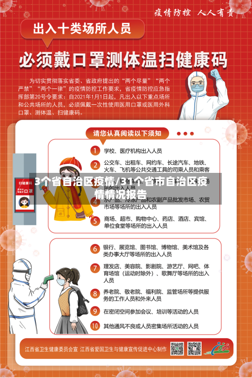 3个省自治区疫情/31个省市自治区疫情情况报告-第1张图片