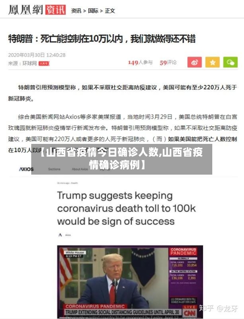 【山西省疫情今日确诊人数,山西省疫情确诊病例】-第2张图片