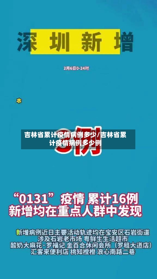 吉林省累计疫情病例多少/吉林省累计疫情病例多少例-第1张图片